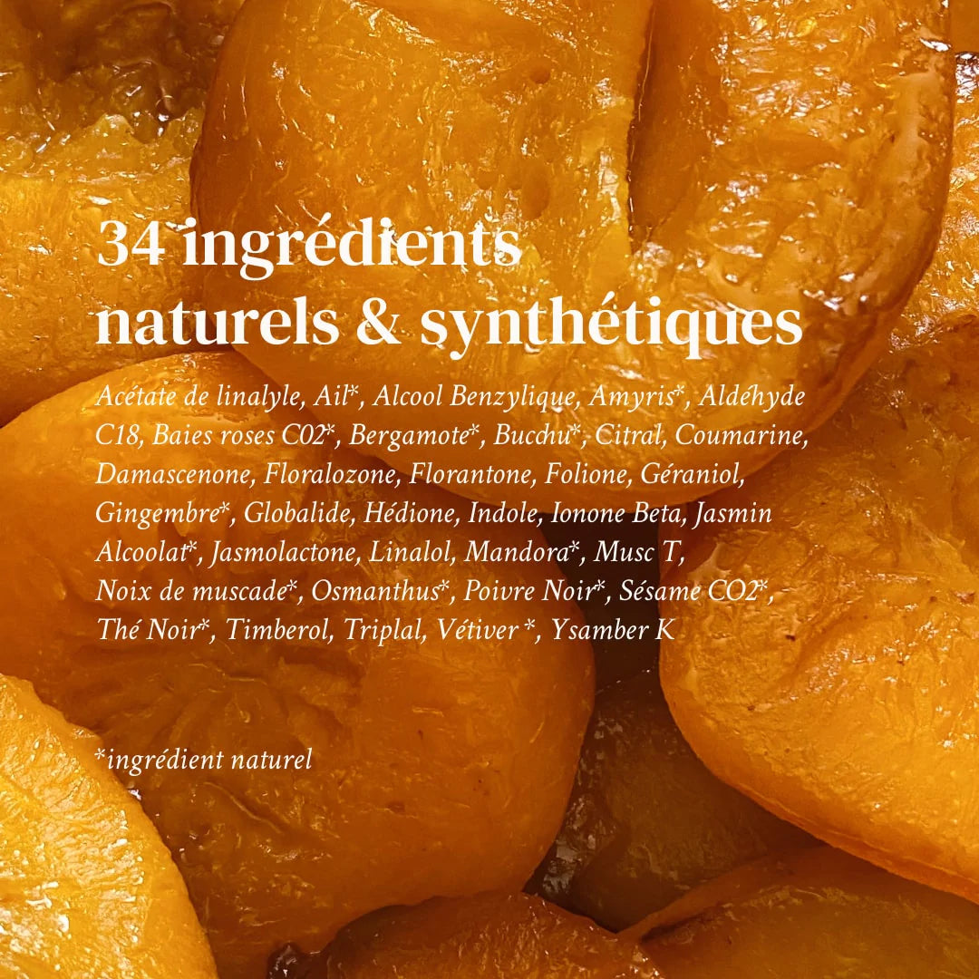 An image of the list of the 34 ingredients that are used to create this perfume, written in French, against the backdrop of an image of peaches, some cut in half.