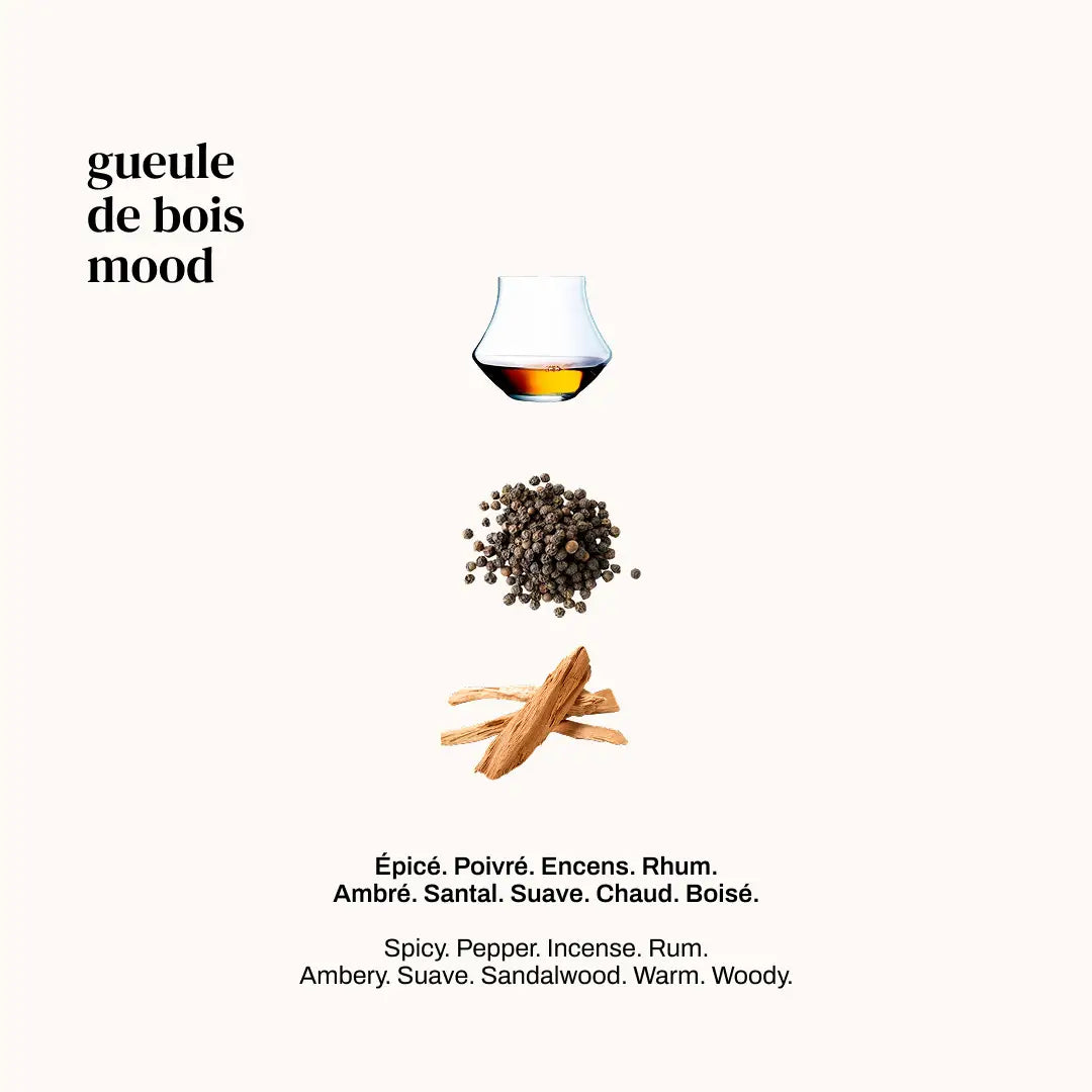 Gueule De Bois Extrait De Parfum Spray