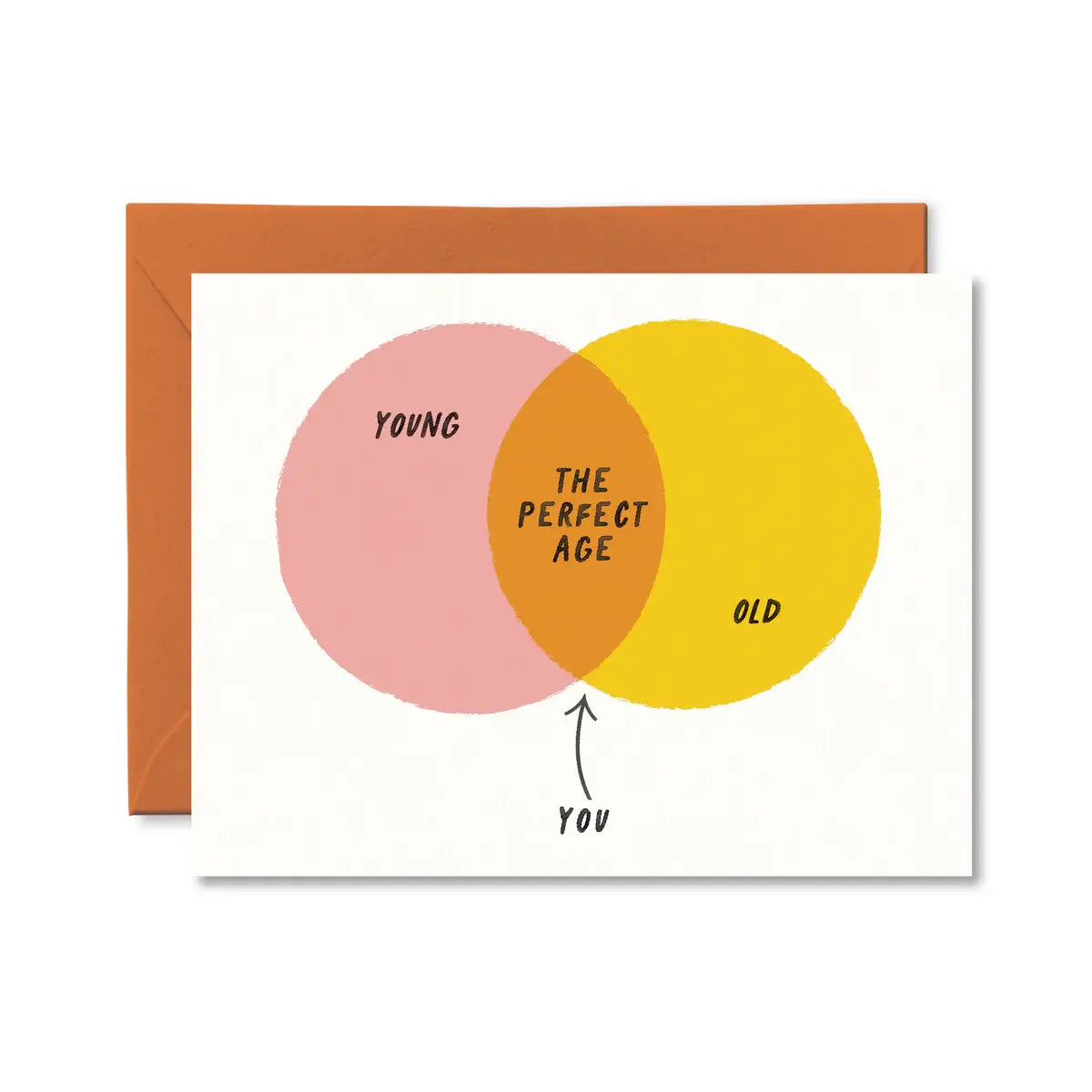 Card with Venn diagram showing 'Young', 'Old', and 'The Perfect Age' with a brown envelope.