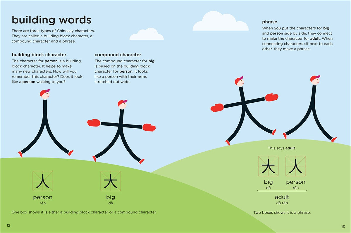 Chineasy For Children Book