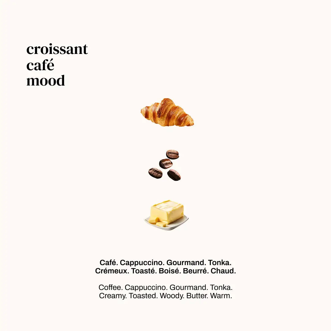 Croissant Cafe Extrait De Parfum Spray