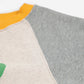 Close-up of a sweater with gray, beige, and yellow sections on a white background