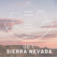 Fragrance pyramid for Cedar London Sierra Nevada Candle, showing top notes of mandarin and bergamot, middle notes of juniper and palo santo, and base notes of piñon and cedarwood against a desert landscape at sunset.