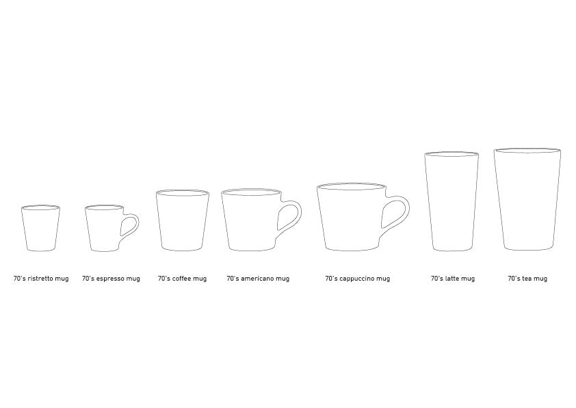 A description sketch of the different sizes of hkliving mugs, starting from the smallest handless restritto mug, espresso mug, coffee mug, Americano mug, cappuccino mug, latte mug and the tea mug