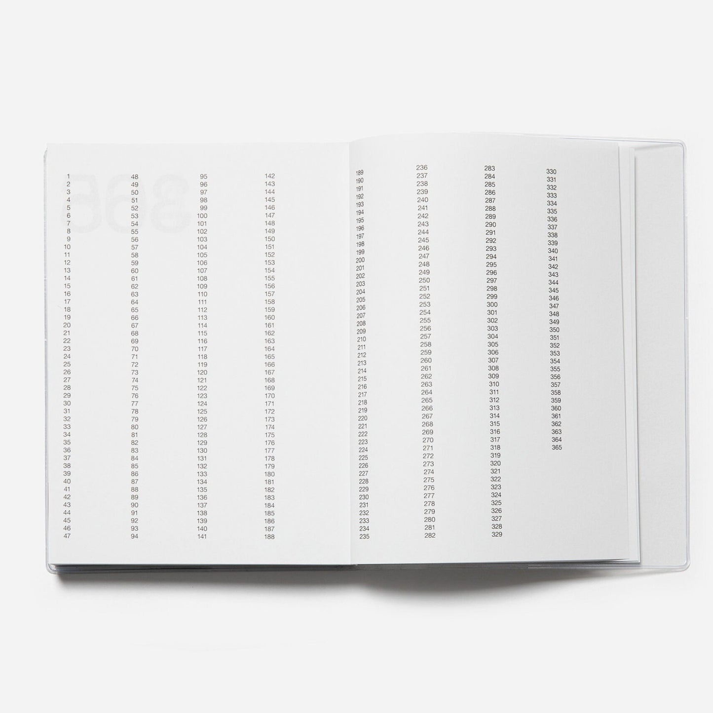 Marjolein Delhaas Journal 365 – No. 165